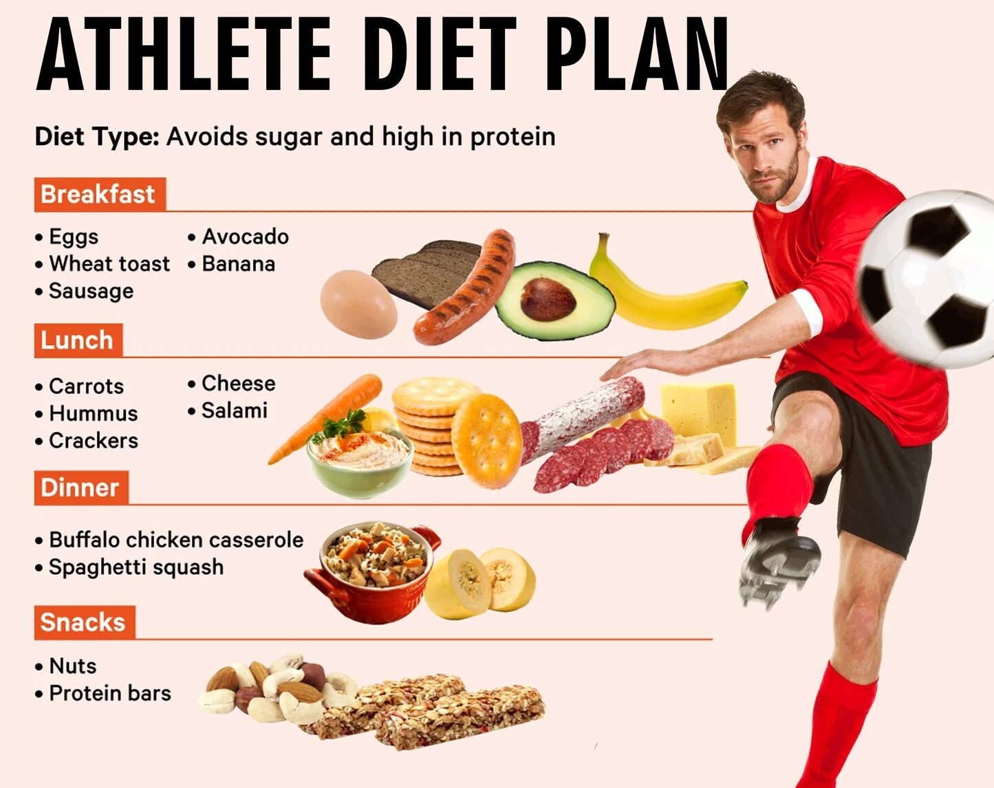 Online Ofline Diet & Nutrition Course Govt. certified in lowest fee (4)