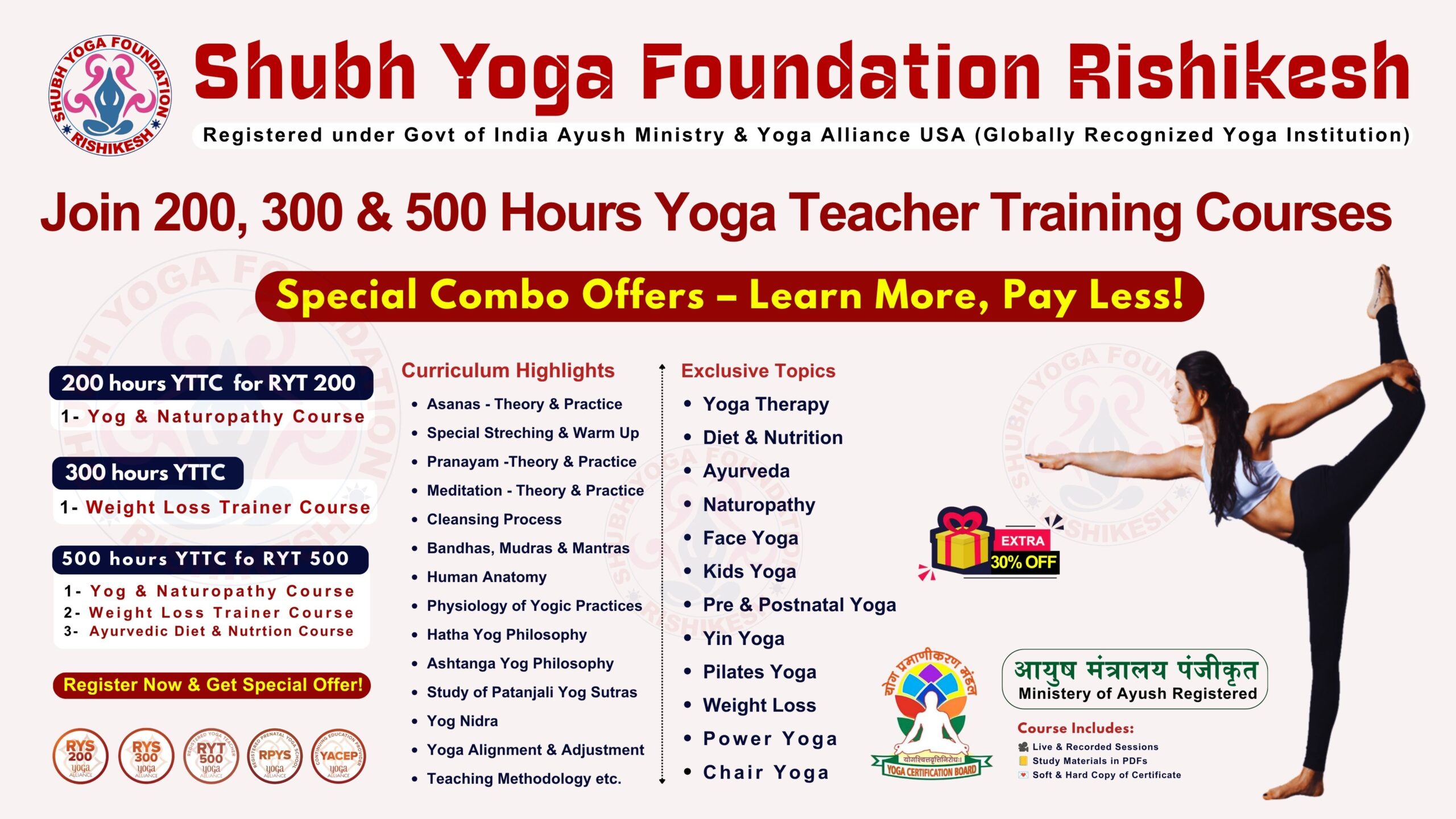 RYT 200, 300 & 500 Hours Yoga Teacher Training Course in lowest fee certified Yoga Alliance & Ayush Ministry YCB (2)
